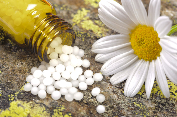 What is Homeopathy - Part 1