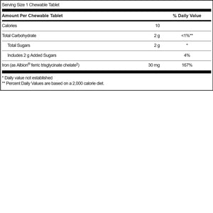 Chewable Iron Chelate