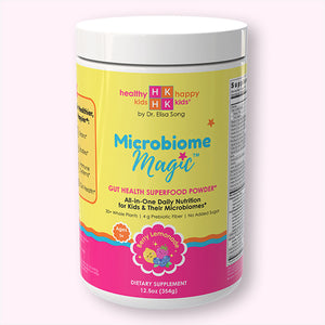Microbiome Magicᵀᴹ