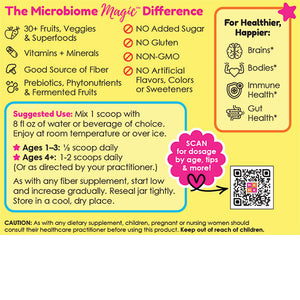 Microbiome Magicᵀᴹ