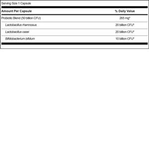 Ther-Biotic® Detoxification Support